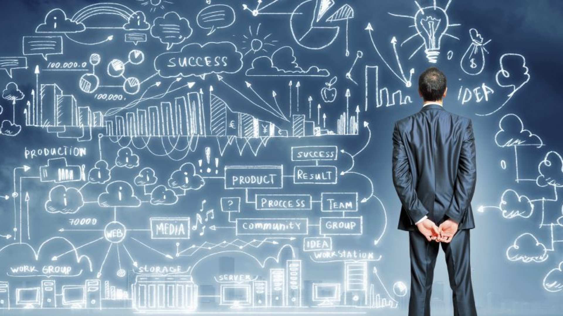 Entrepreneurial learning